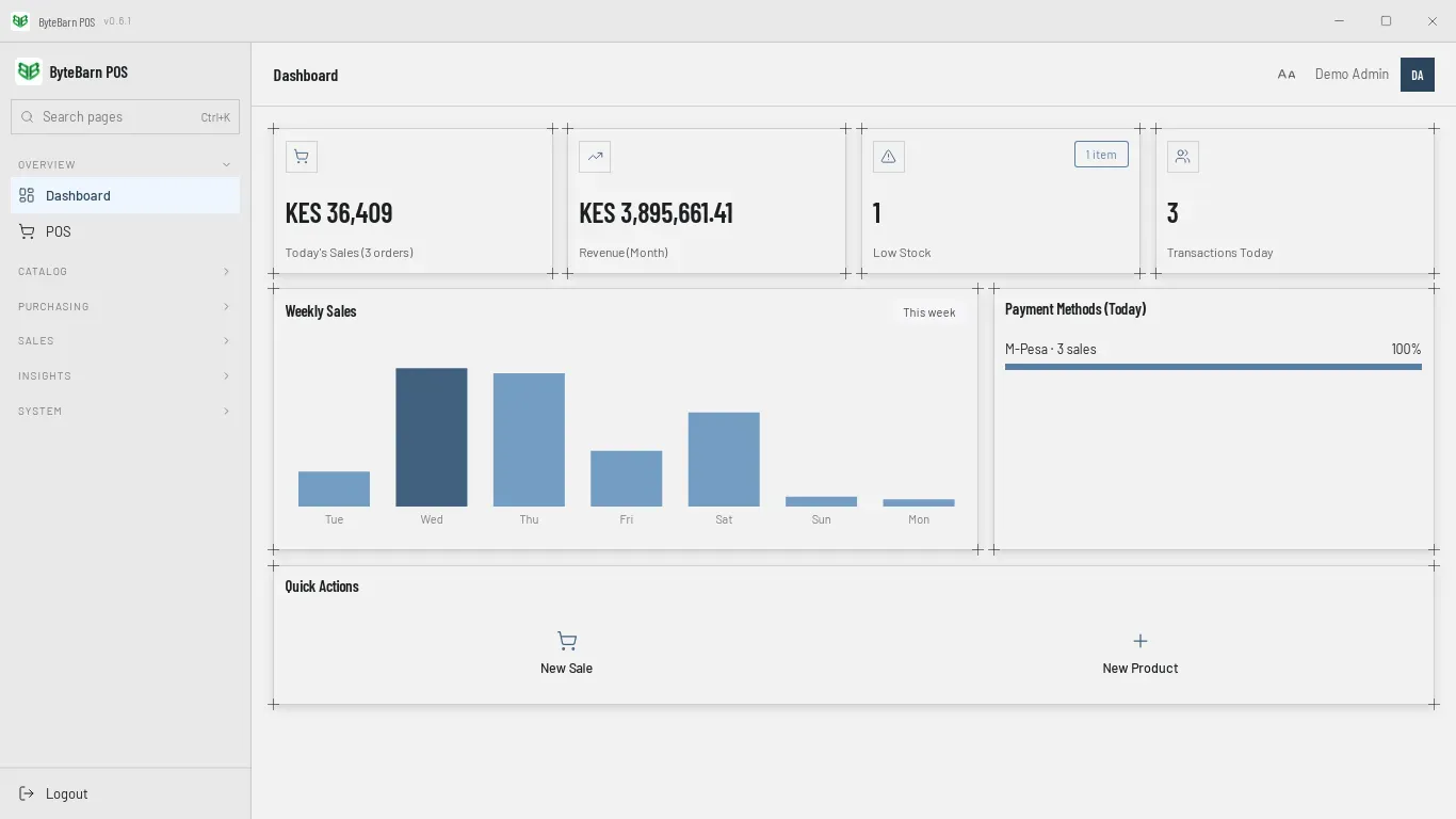 The Dashboard: today's sales, the month's revenue, low stock and today's transactions across the top, a weekly sales bar chart, today's payment methods, and New Sale and New Product quick actions.